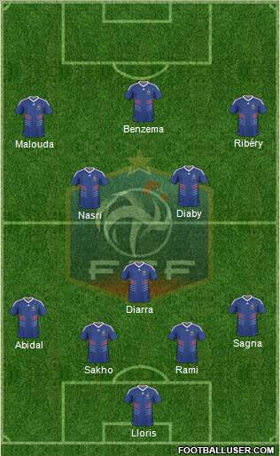 France Formation 2011