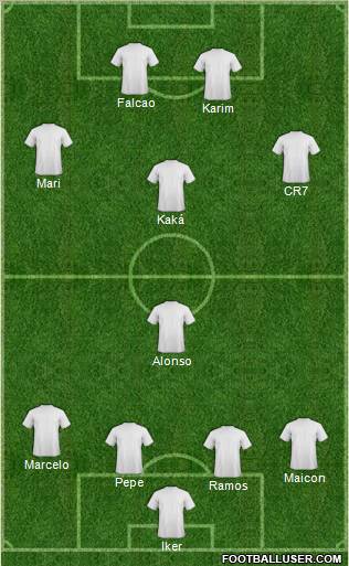 Dream Team Formation 2011