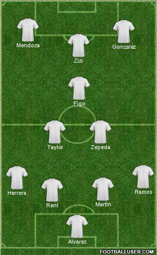 Football Manager Team Formation 2011