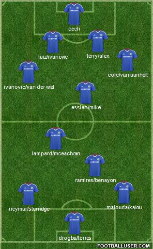 Chelsea Formation 2011