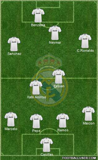 Real Madrid C.F. Formation 2011