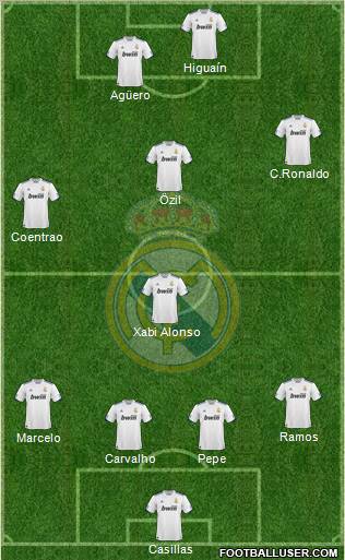 Real Madrid C.F. Formation 2011
