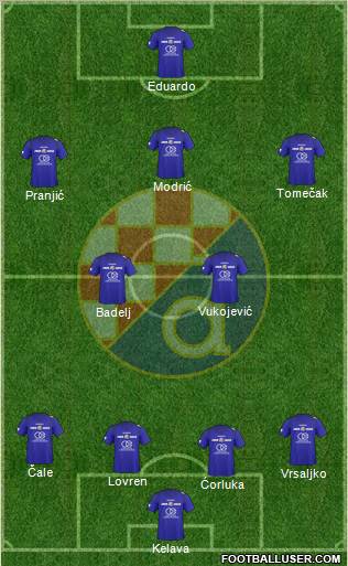 NK Dinamo Formation 2011