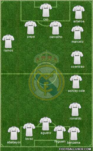 Real Madrid C.F. Formation 2011