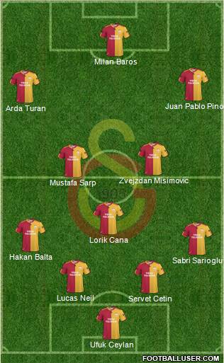 Galatasaray SK Formation 2011
