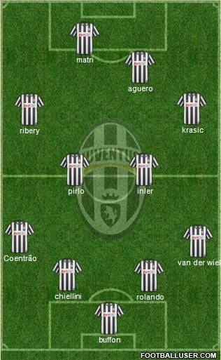 Juventus Formation 2011
