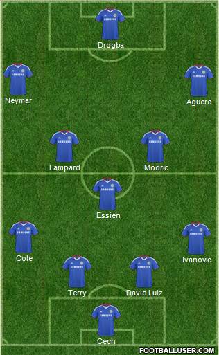 Chelsea Formation 2011