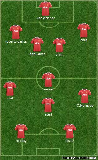 Manchester United Formation 2011
