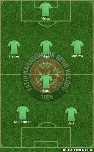 Fatih Karagümrük Formation 2011