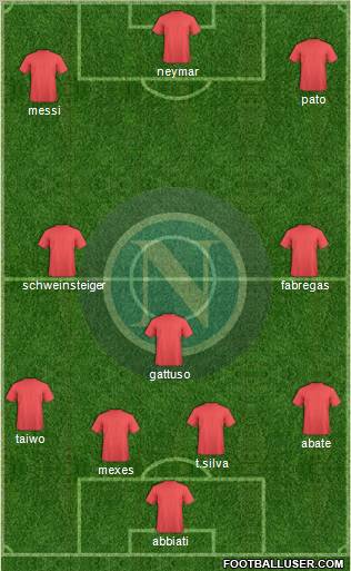 Napoli Formation 2011