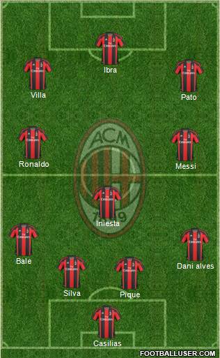 A.C. Milan Formation 2011