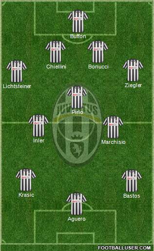 Juventus Formation 2011