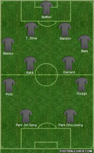 Pro Evolution Soccer Team Formation 2011