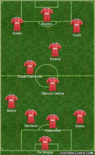 Manchester United Formation 2011