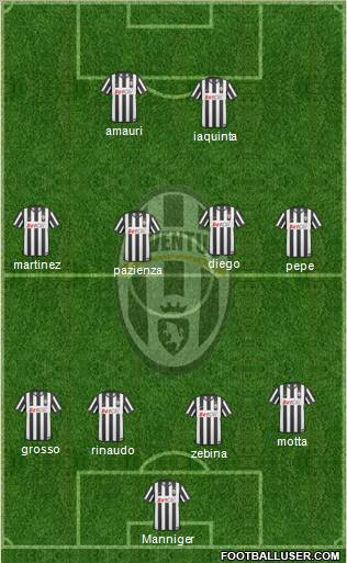 Juventus Formation 2011