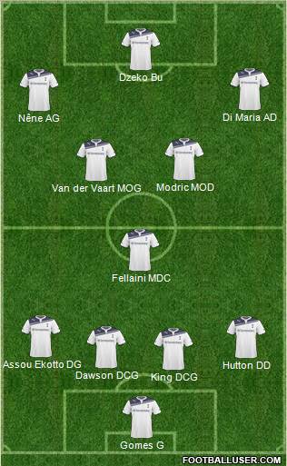 Tottenham Hotspur Formation 2011