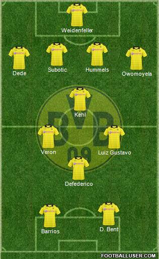 Borussia Dortmund Formation 2011