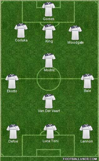 Tottenham Hotspur Formation 2011