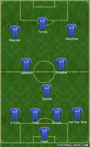 Chelsea Formation 2011