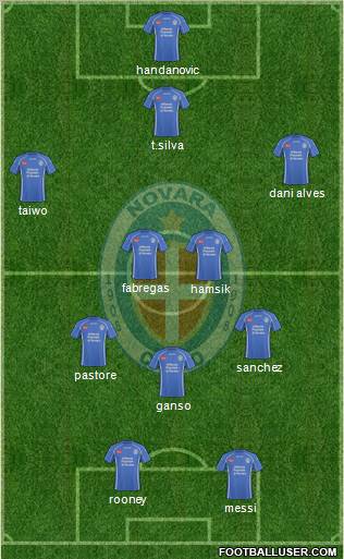Novara Formation 2011