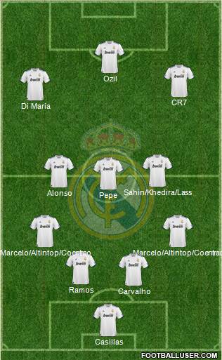 Real Madrid C.F. Formation 2011