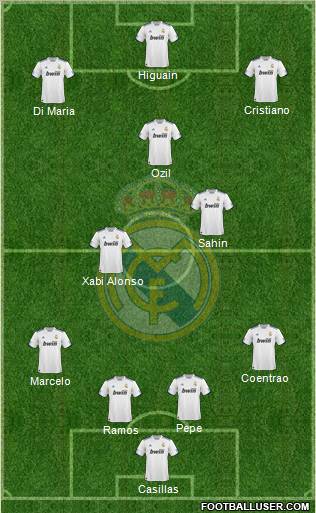 Real Madrid C.F. Formation 2011
