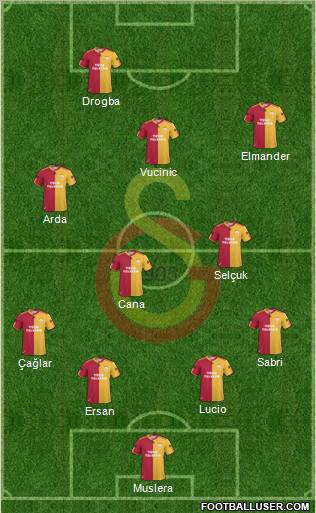 Galatasaray SK Formation 2011