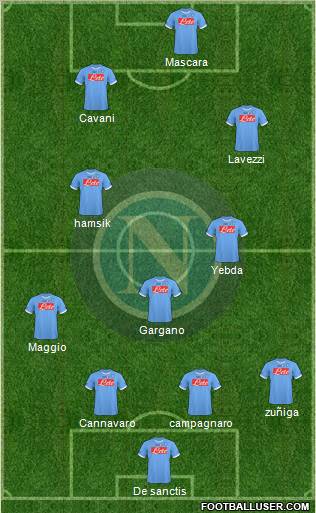 Napoli Formation 2011
