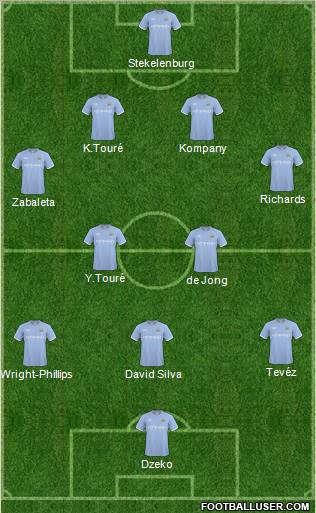 Manchester City Formation 2011