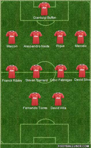 Manchester United Formation 2011