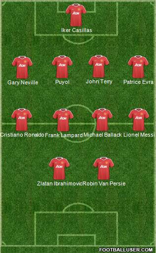 Manchester United Formation 2011