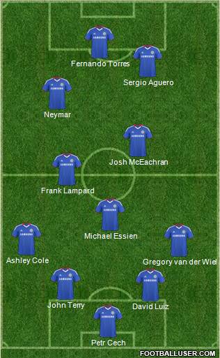 Chelsea Formation 2011
