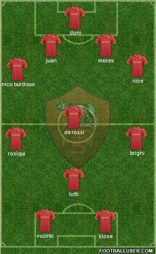 AS Roma Formation 2011