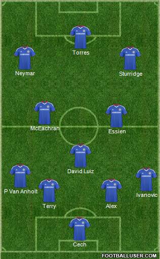Chelsea Formation 2011