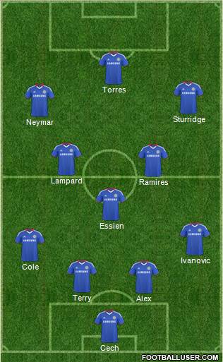 Chelsea Formation 2011