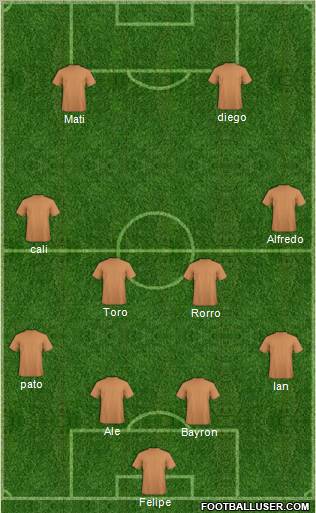 Dream Team Formation 2011
