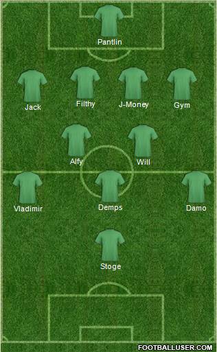 Dream Team Formation 2011