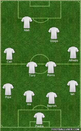 Dream Team Formation 2011