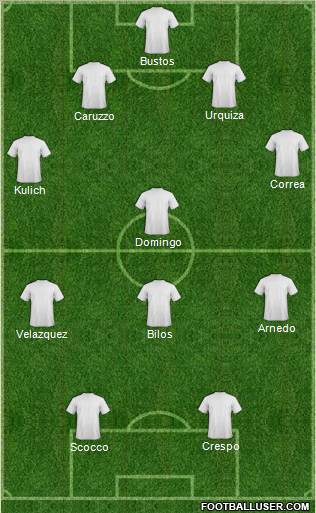 Dream Team Formation 2011