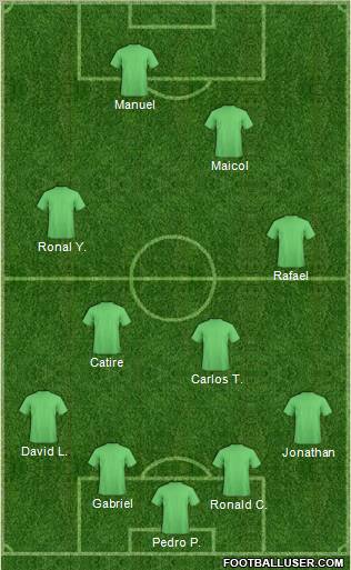 Dream Team Formation 2011