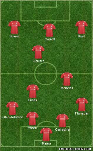 Liverpool Formation 2011