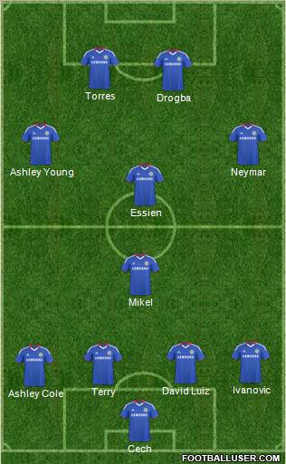 Chelsea Formation 2011