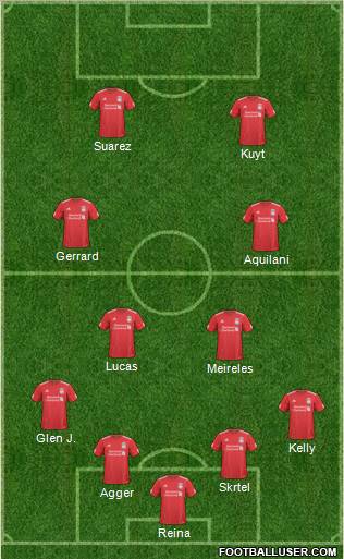 Liverpool Formation 2011