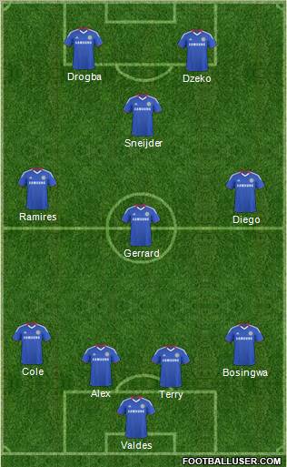 Chelsea Formation 2011