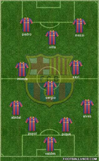 F.C. Barcelona Formation 2011