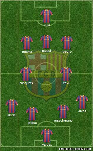 F.C. Barcelona Formation 2011