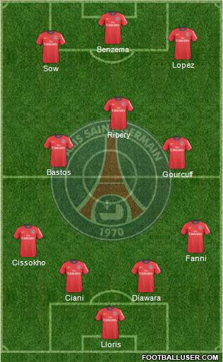 Paris Saint-Germain Formation 2011