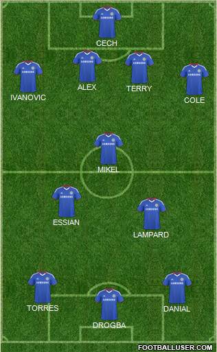 Chelsea Formation 2011