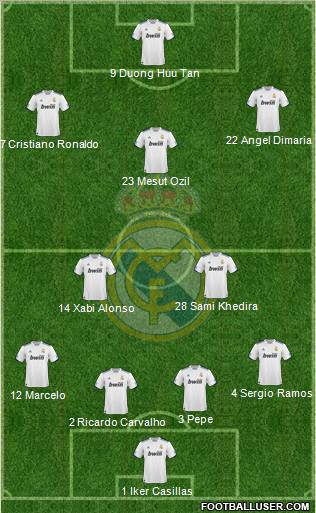 Real Madrid C.F. Formation 2011