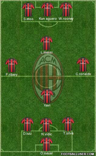 A.C. Milan Formation 2011